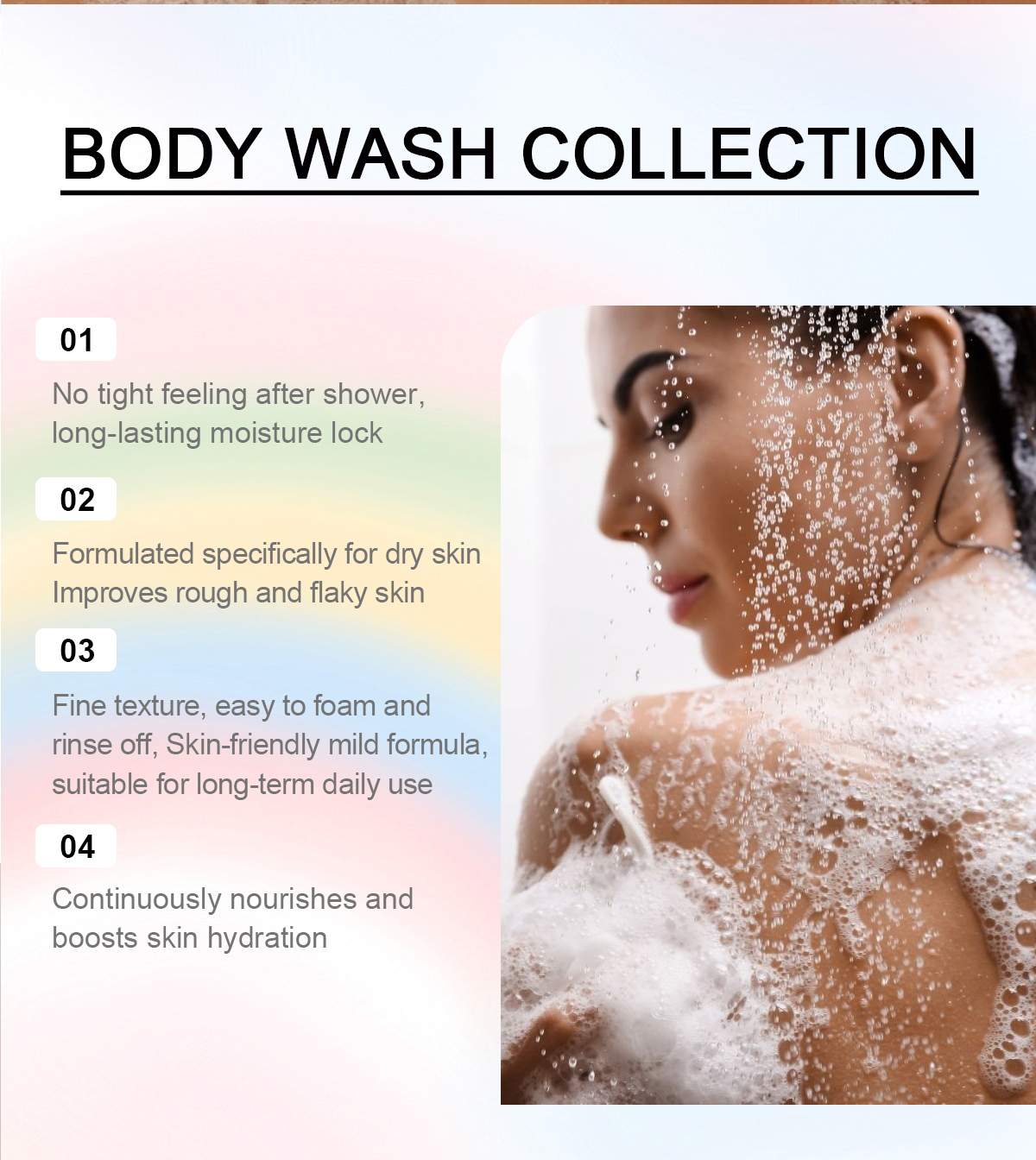 Image [3]-Ceramide Soothing Body Wash Strengthens Barrier and Relieves Dry Skin