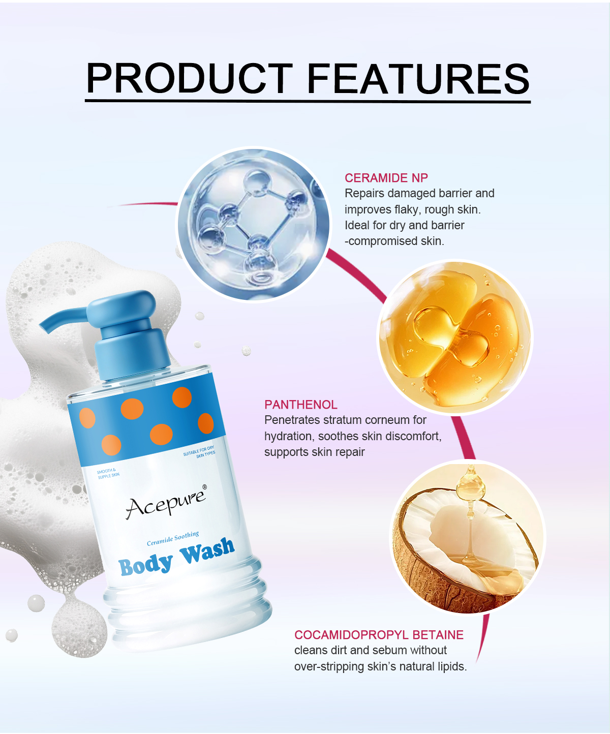 Image [5]-Ceramide Soothing Body Wash Strengthens Barrier and Relieves Dry Skin