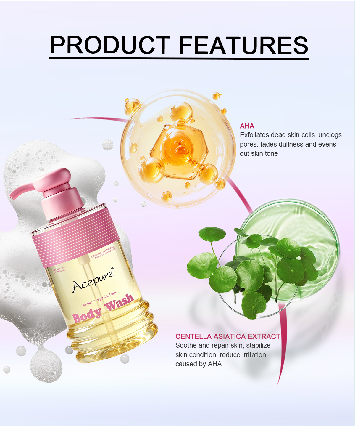 Image [5]-Aromatherapy Radiance Body Wash Brightens Skin and Gently Exfoliates